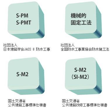 S-PM S-PMT 社団法人 日本建築学会JASS 8 防水工事/機械的固定工法 社団法人 全国防水工事業協会防水施工法/S-M2 国土交通省 公共建築工事標準仕様書/S-M2(SI-M2)国土交通省 公共建築改修工事標準仕様書