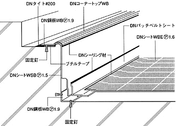 図