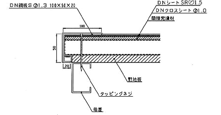 図