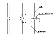 図