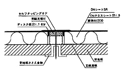 図