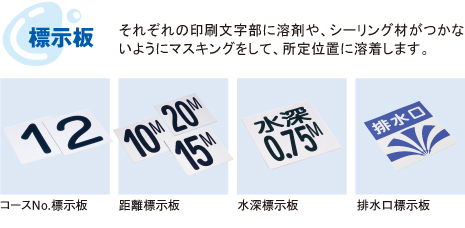 プレート　それぞれの印刷文字部に溶剤や、シーリング材がつかないようにマスキングをして、所
定位置に溶着します。