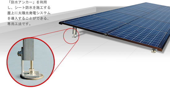 太陽光パネル設置防水工法