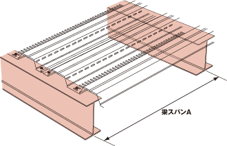 梁スパン比較