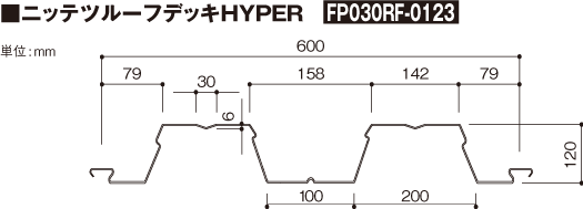 ニッテツルーフデッキHYPER